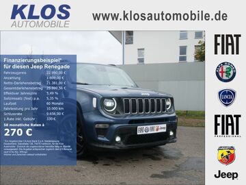 Gebrauchte Jeep Renegade