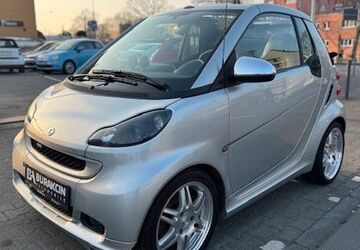 Smart ForTwo 113.000 km 9.900 &euro; Frankfurt am Main 65933
