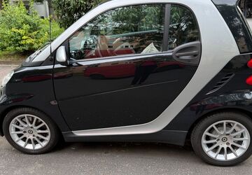 Smart ForTwo 129.690 km 4.500 &euro; Frankfurt am Main 60598