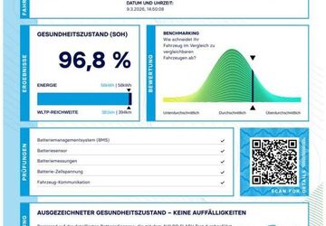 Kia EV6 65.990 km 24.870 &euro; Weiterstadt-Darmstadt 64331