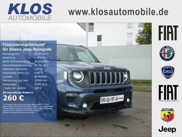 Gebrauchte Jeep Renegade